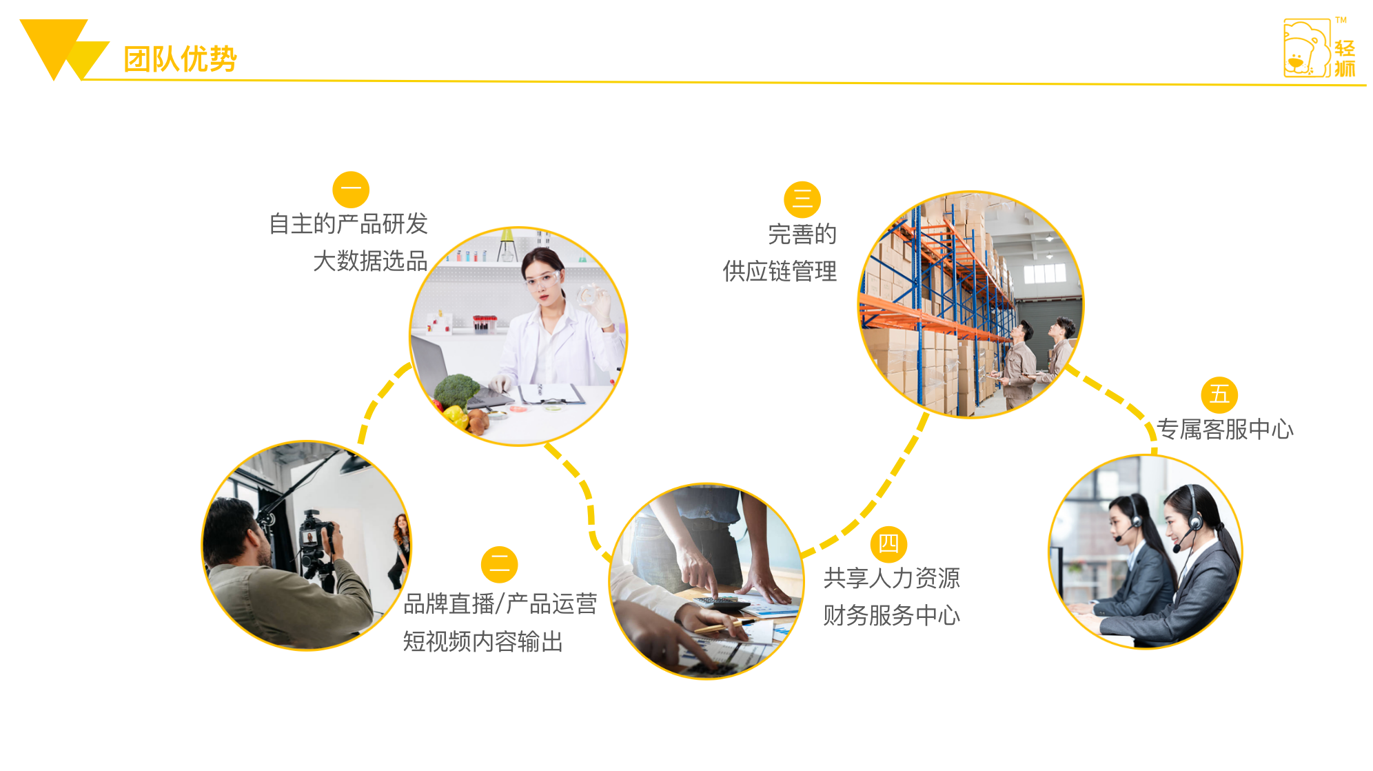 河南時酷來客網絡科技有限公司